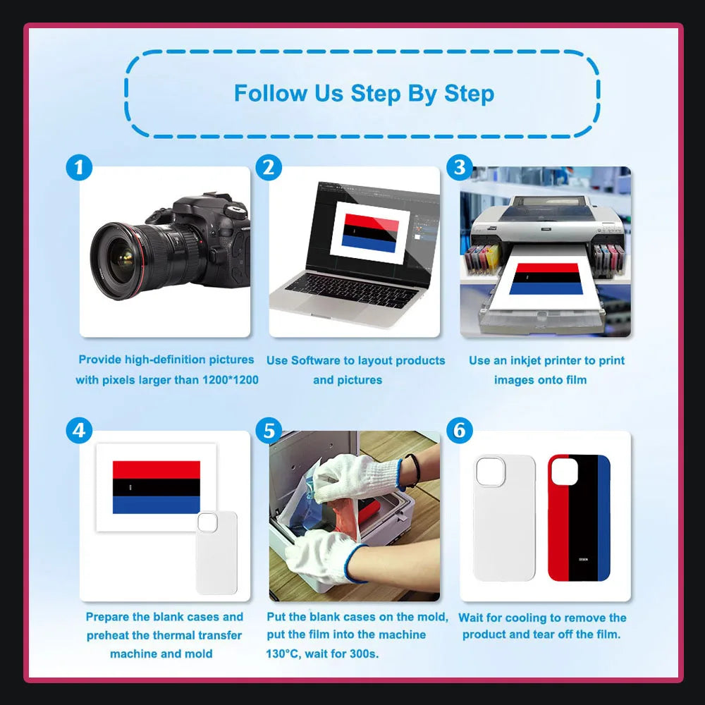 NFC Function DIY E-ink Screen Phone Case Suitable For IPhone 16 15 14 13 Pro Max Wireless Transmission 3.7-inch Photo Phone Case